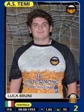 Bruni Luca